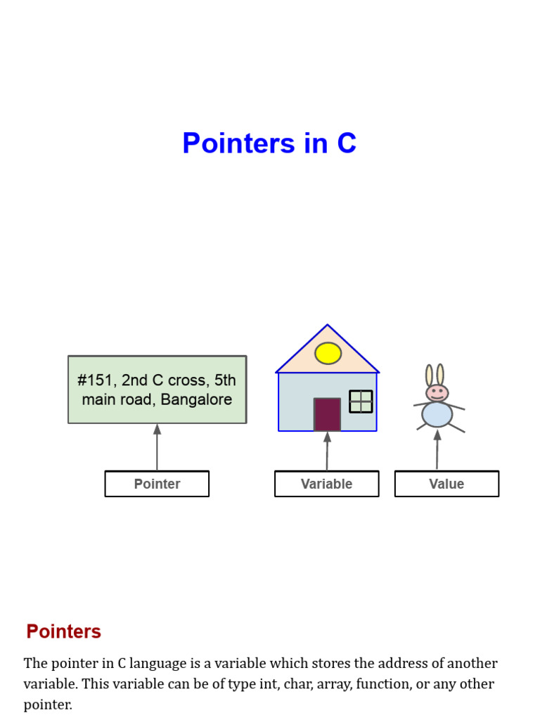 Pointers in C-1 | PDF | Pointer (Computer Programming) | Computer Science