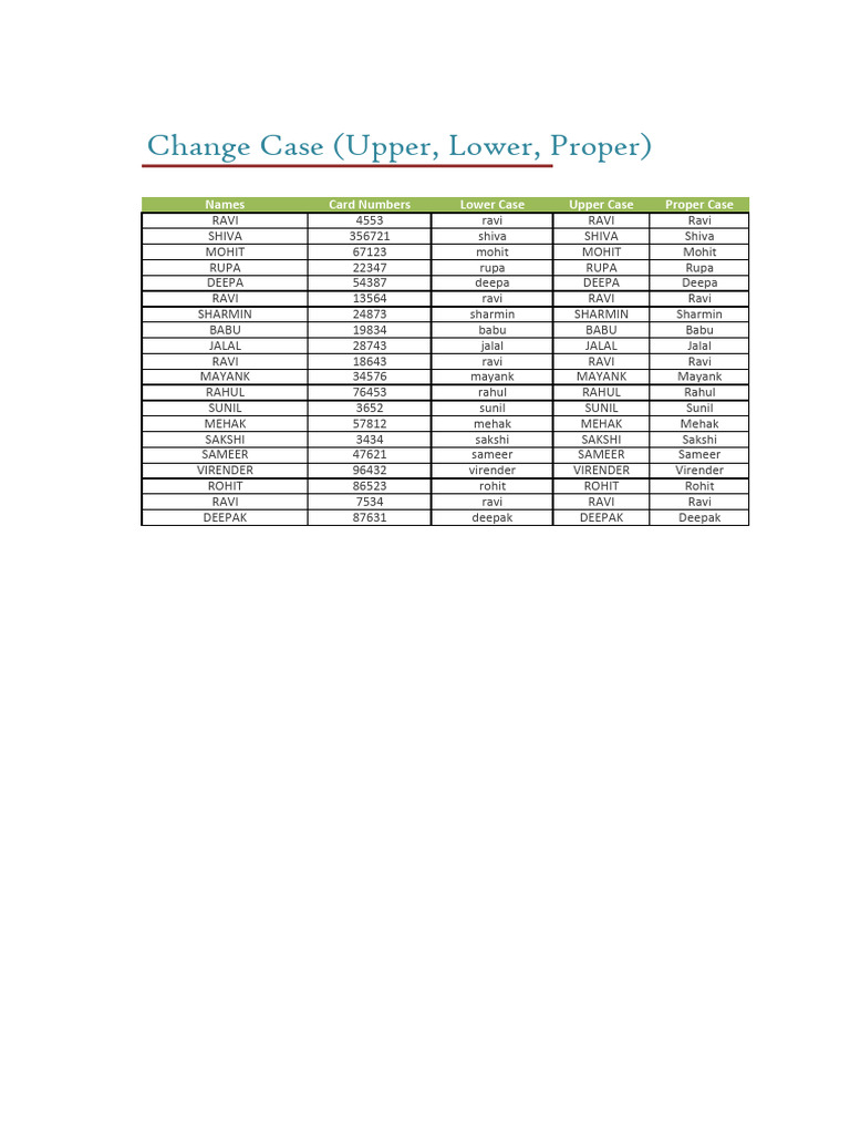 Change Case for Names and Cards | PDF