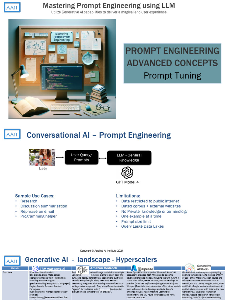 Prompt Engineering with LLMs Guide | PDF | Artificial Intelligence ...