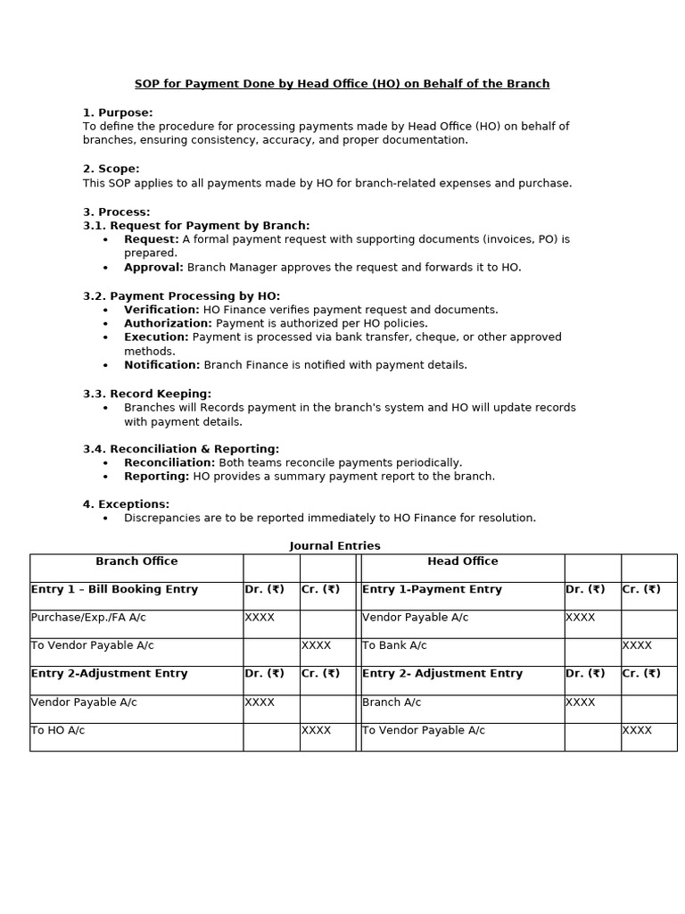 Sop Payment PDF