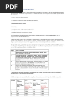 A CARGA TRIBUTÁRIA NO LUCRO PRESUMIDO