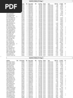 Download Victoria BC Current Waterfront Homes for Sale by Fred Carver SN982916 doc pdf