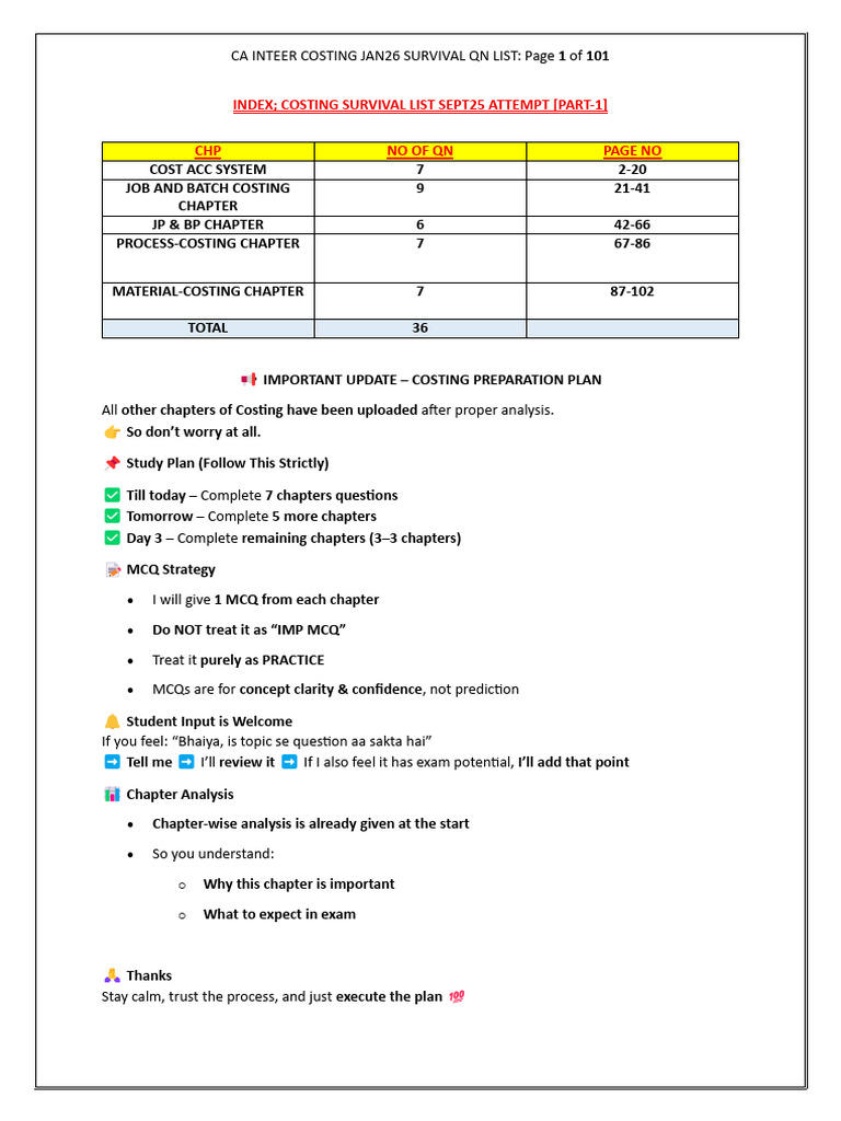 CA Costing Survival QN List Jan 2026 | PDF | Gross Margin | Cost Of ...