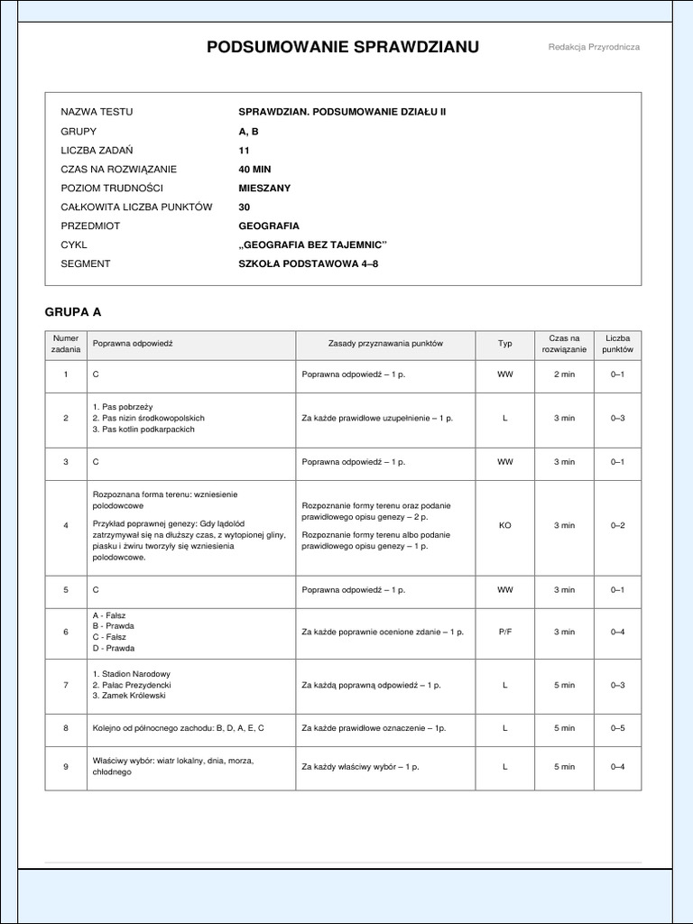 Жилой модуль Славянске-на-Кубани под ключ цена