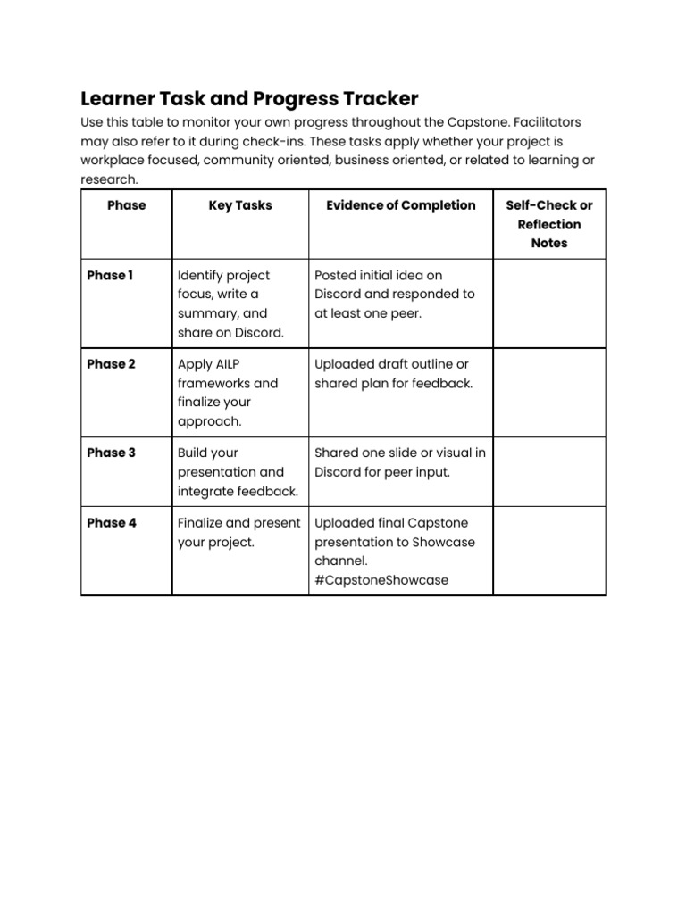 Learner Task and Progress Tracker | PDF