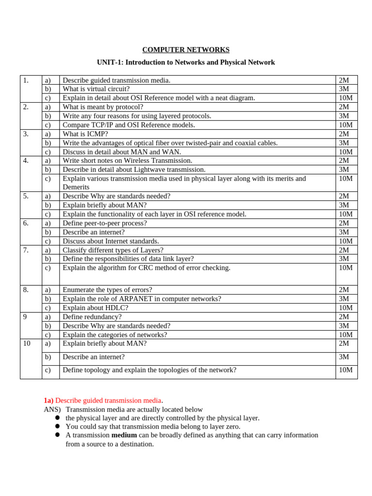 Unit 1 Answers Computer Networks Question Bank | PDF | Network Topology ...