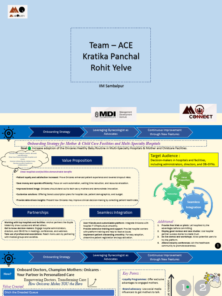Team ACE - MDI Case Comp_Rohit Yelve | PDF | Hospital