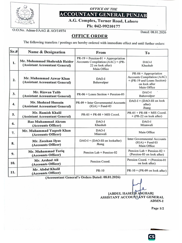 Transfer Posting Orders of AAGs & AOs | PDF