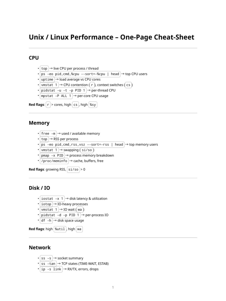 Unix Performance One‑Page Cheat‑Sheet | PDF