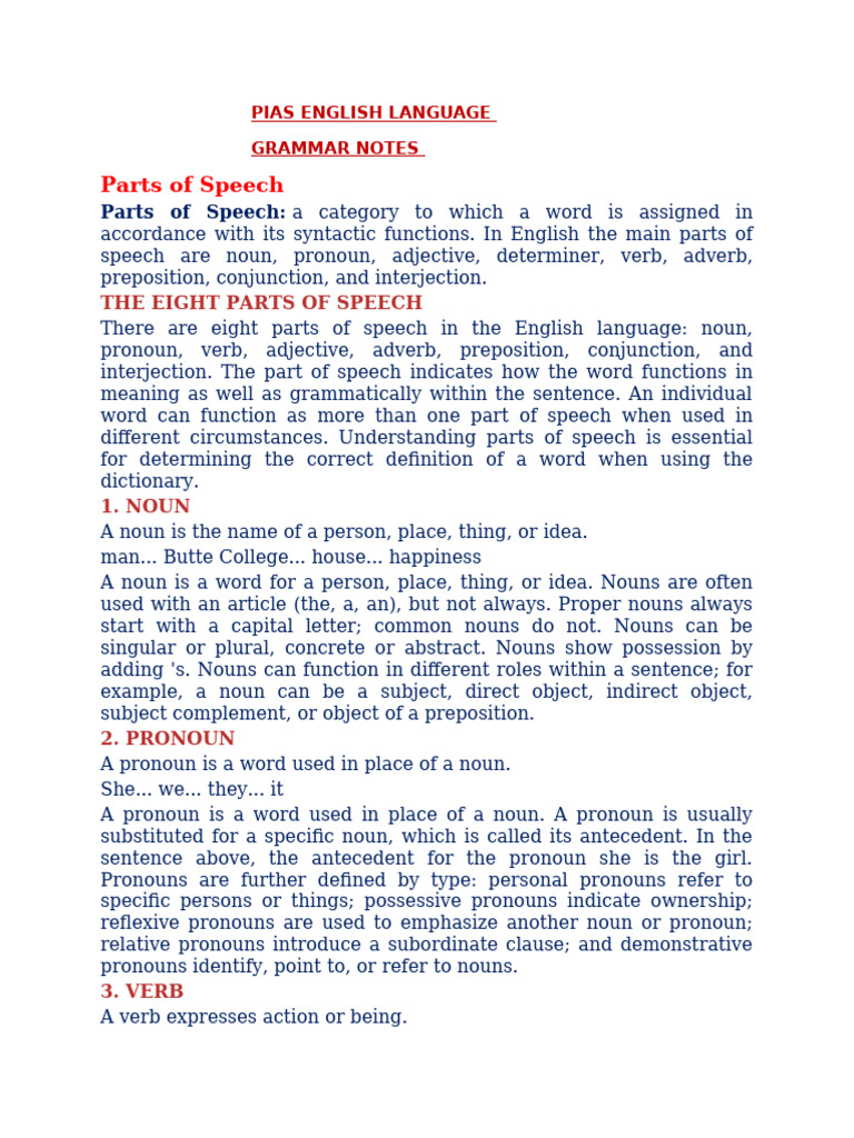English Grammar: Parts of Speech Guide | PDF | Part Of Speech | Verb