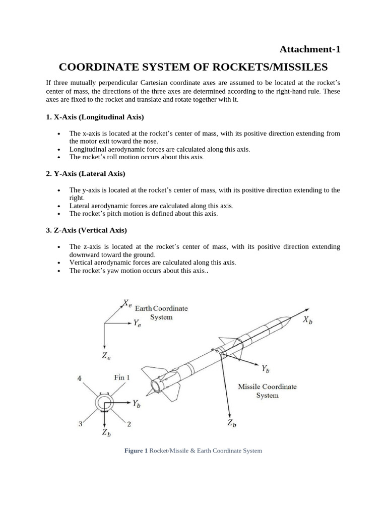 Attachment-1_Coordinate_Sysyem_of_Rockets_and_Transformations_of ...