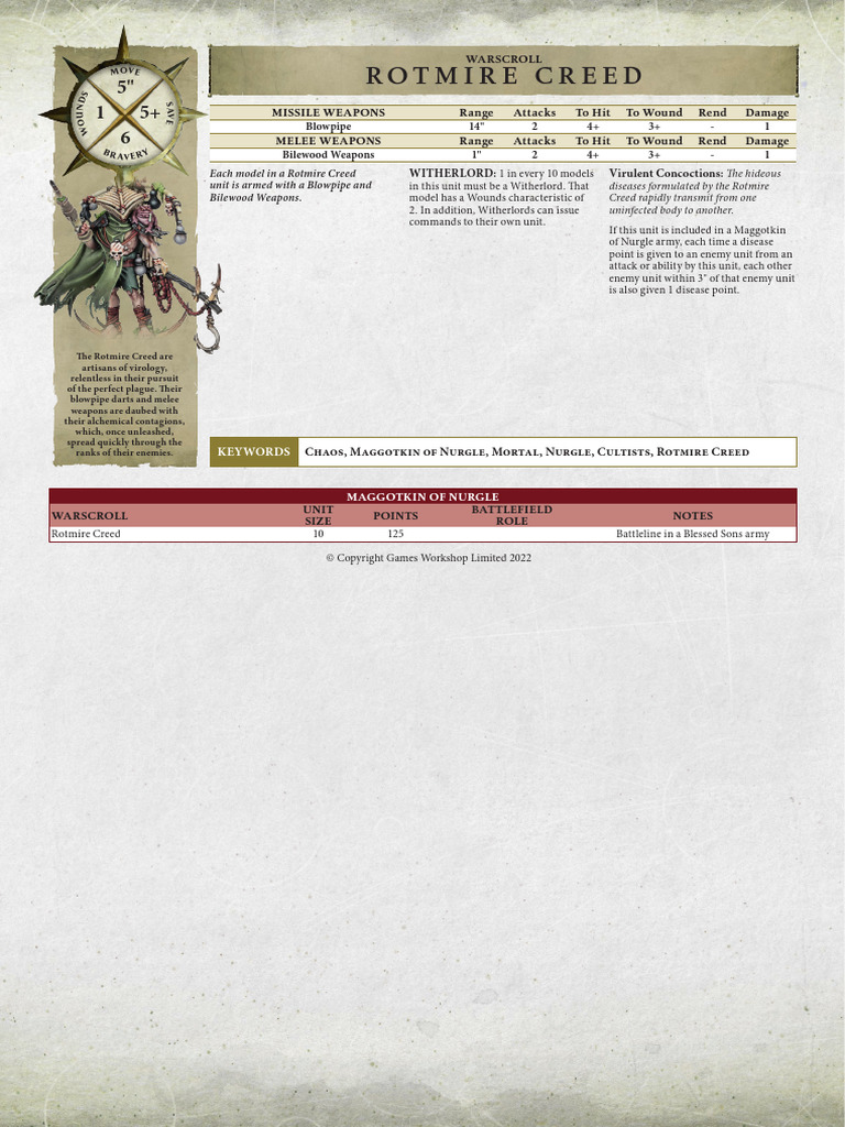 Rotmire Creed Unit Overview | PDF