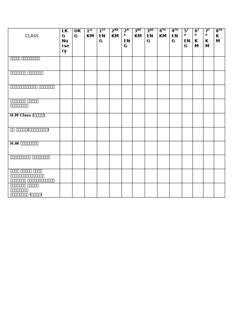 Class | PDF