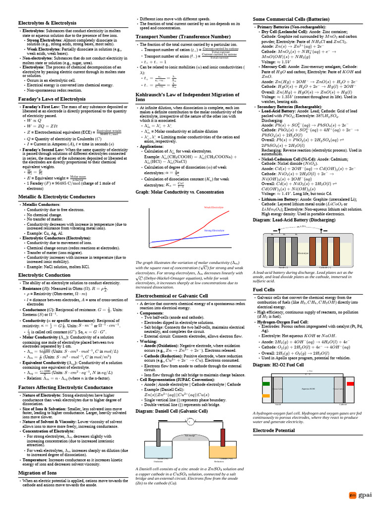 cheatsheet-1dae068c-7b4f-46b8-8101-2aec883519d8 | PDF | Electrolyte | Anode