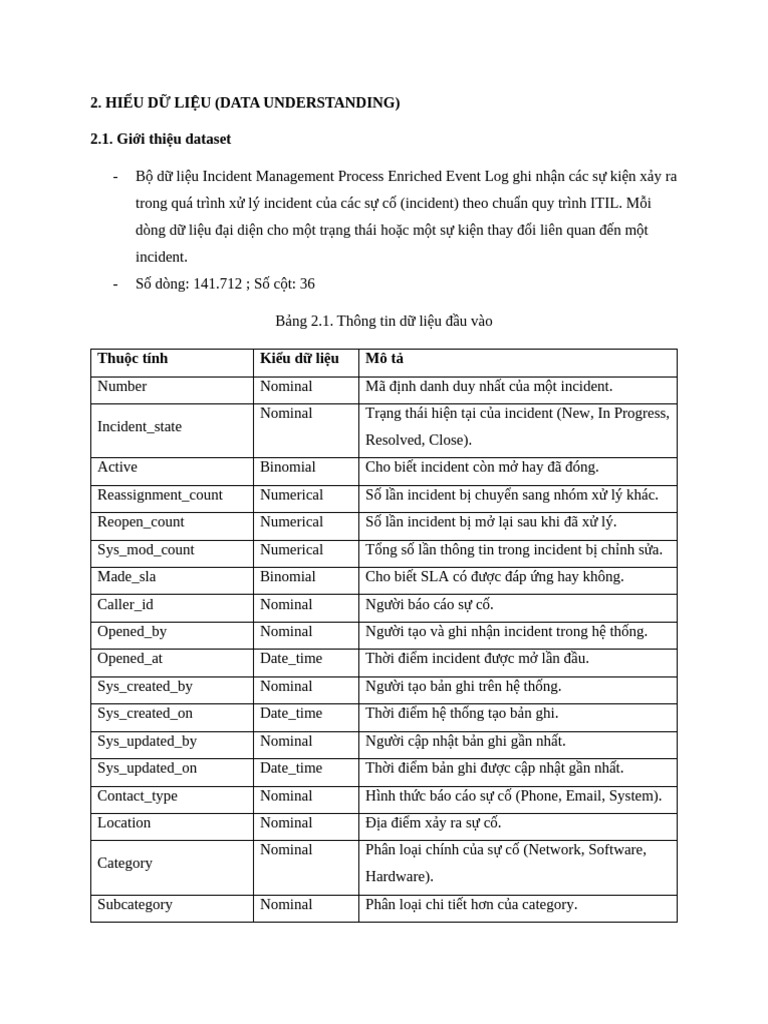 Chương 2 - Data Understanding | PDF