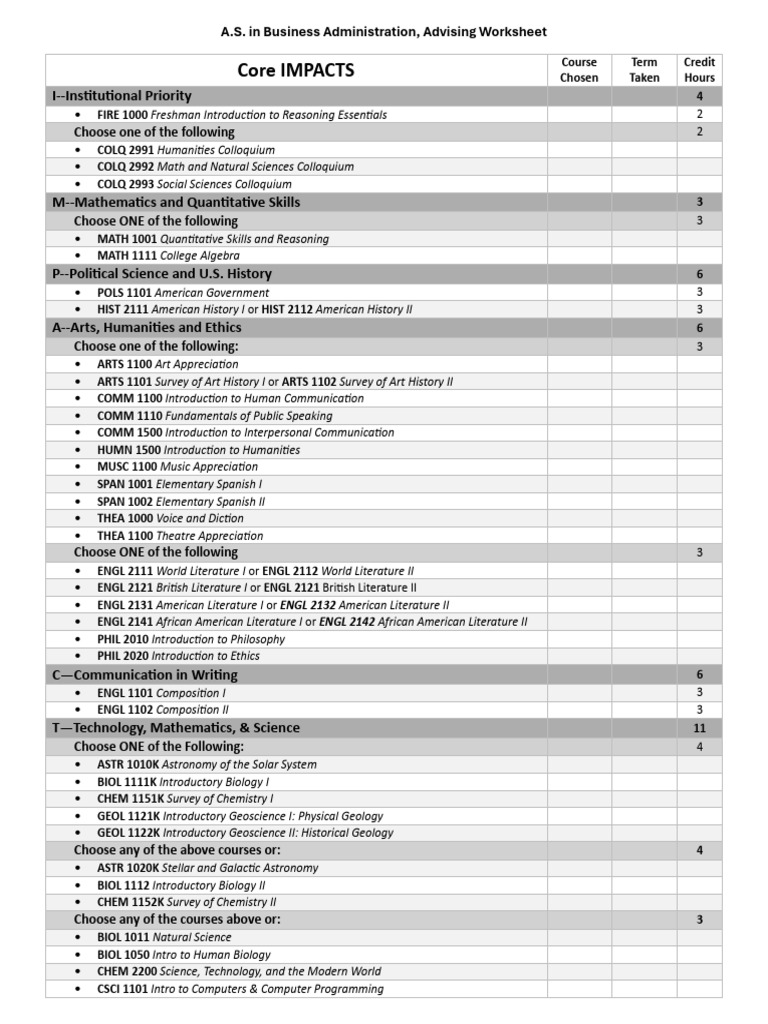 as-in-business-administration-advising-worksheet | PDF | Liberal Arts ...