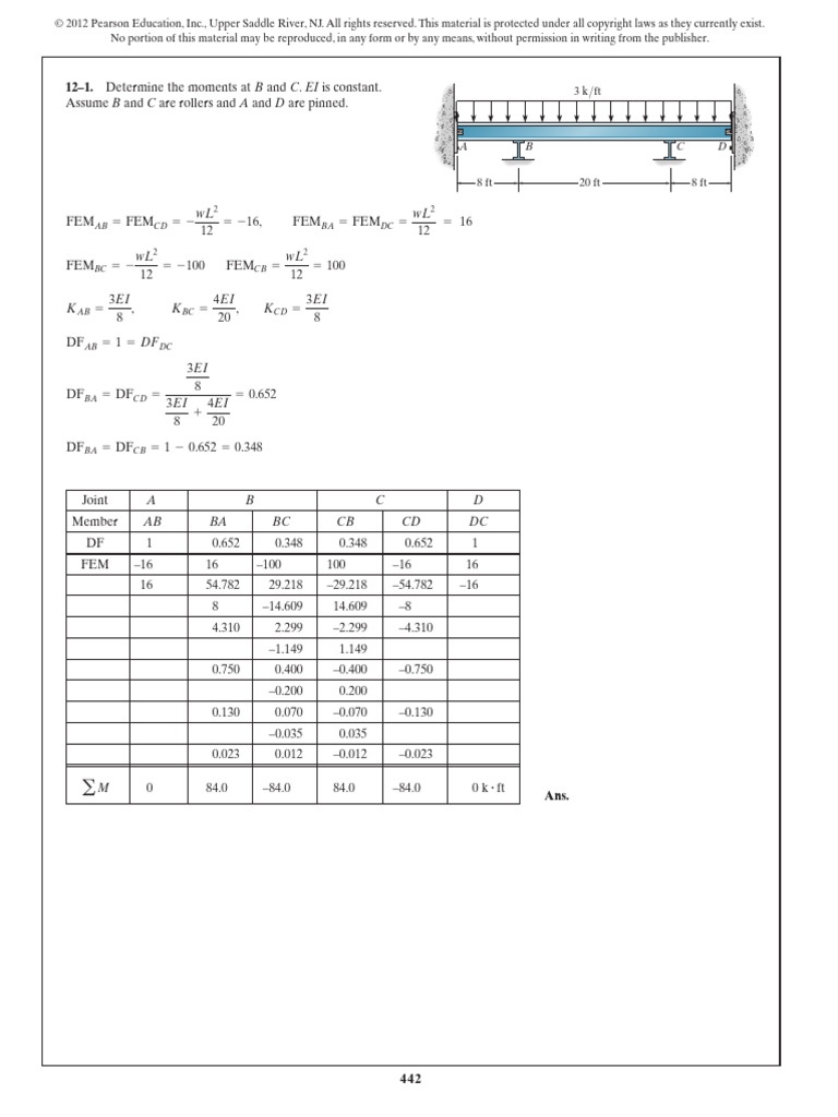 Beam Moment Distribution Analysis | PDF | Structural Analysis ...