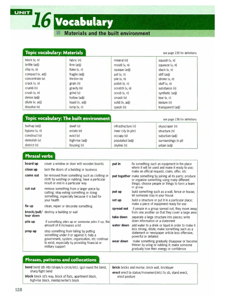 Unit 16 | PDF