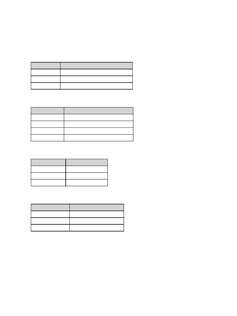 Scales and Genres Chart | PDF