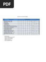 Download Contoh analisa kepuasan pelanggan by Andika Bhayangkara SN98299089 doc pdf