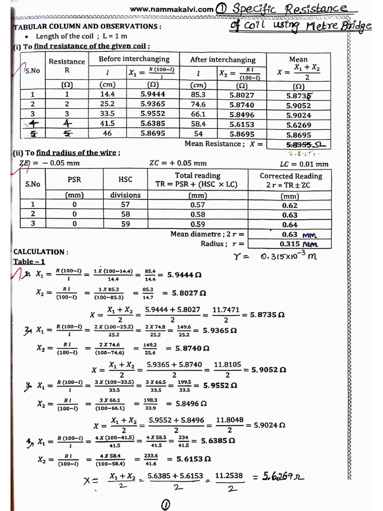 12th Phy Practical Material | PDF