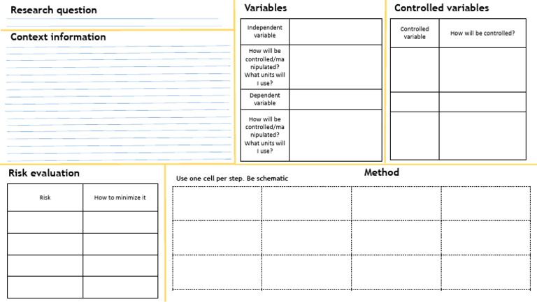 Risk Evaluation and Control Methods | PDF