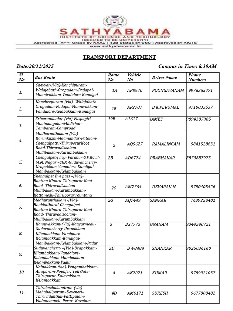 Transport Department Bus Routes List | PDF