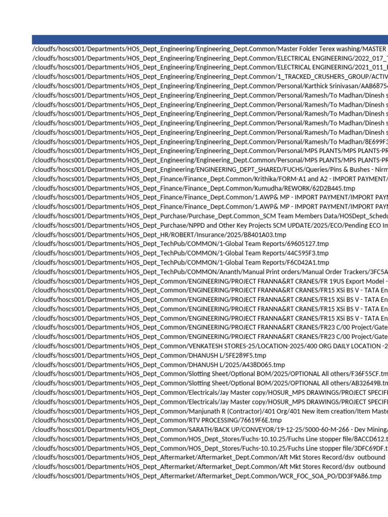 Terex Tmp Files and Associated Original Files (2) | PDF