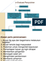 Perencanan Dan Evaluasi Penyuluhan