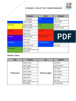 Olympics Year 3 AFTERNOON Deployment