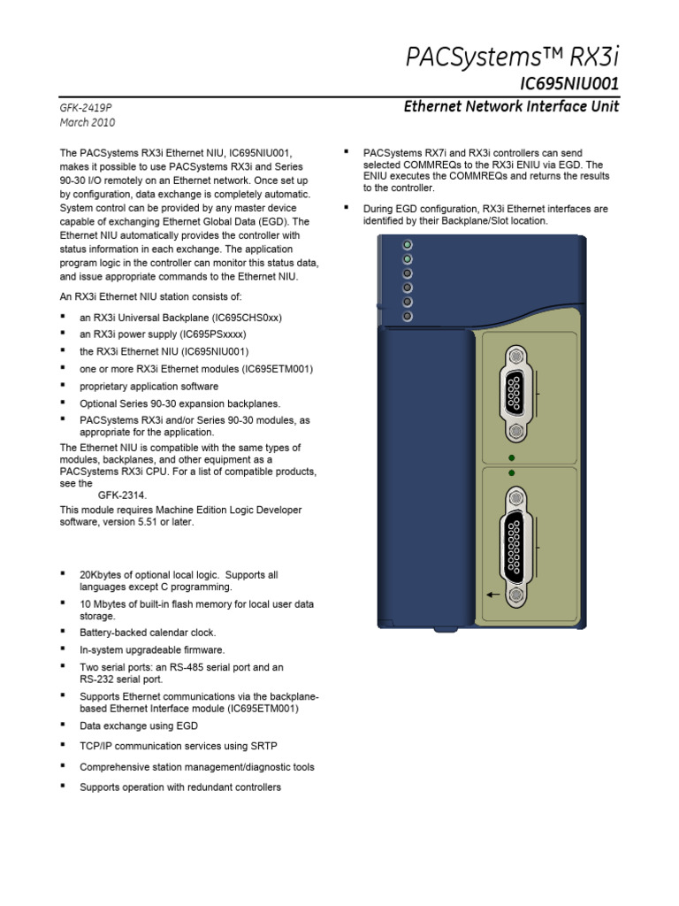 IC695NIU001 | PDF | Input/Output | Flash Memory