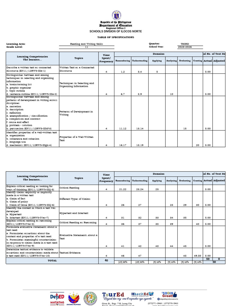 Grade 11-12 Reading & Writing Skills Guide | PDF | Intertextuality ...