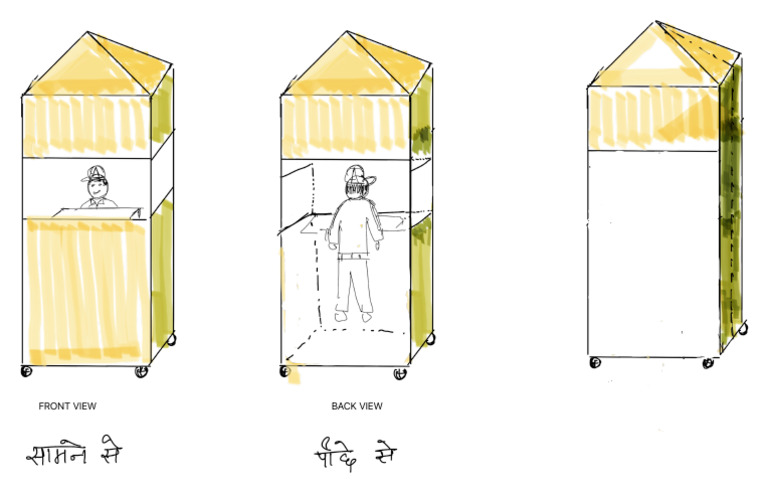 Guard Post | PDF