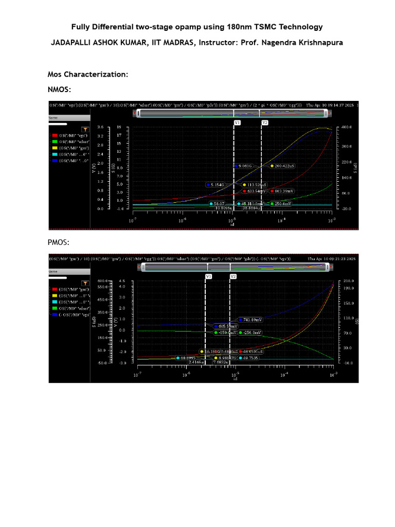 180nm TSMC Fully Differential Opamp Design | PDF | Operational ...