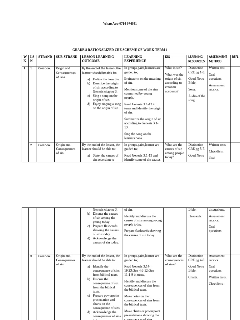 Grade 8 CRE Term 1 Scheme of Work | PDF | Salvation | Covenant (Biblical)