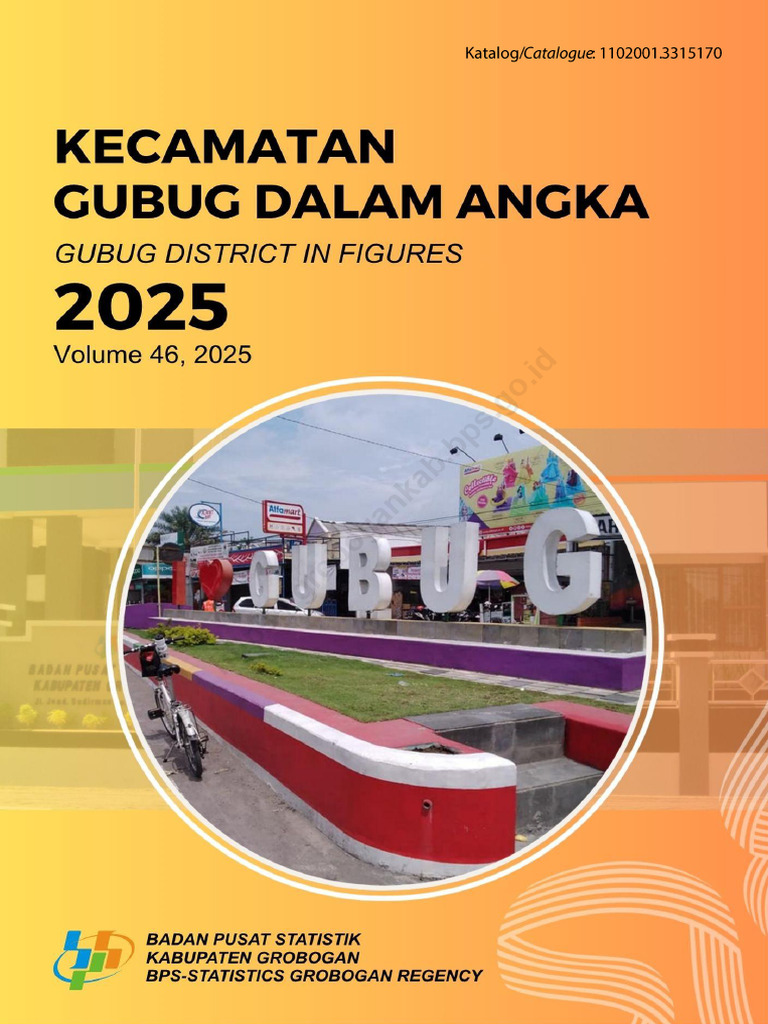 Gubug District Data Overview 2025 | PDF