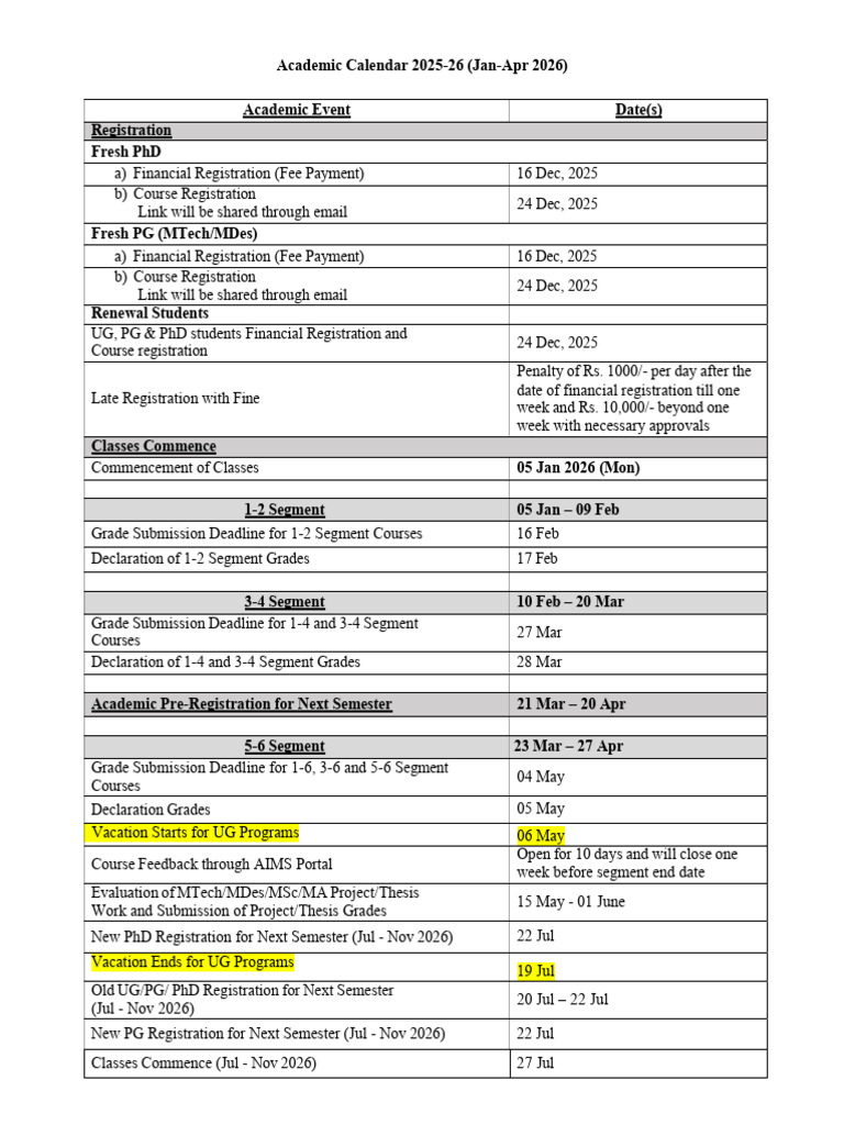 IITH Acdemic Calendar Jan Apr 2026 | PDF | Qualifications | Academic Degree