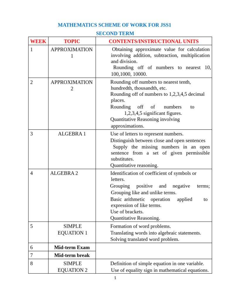 JSS1 Mathematics Scheme: Second Term | PDF | Mathematics | Equations