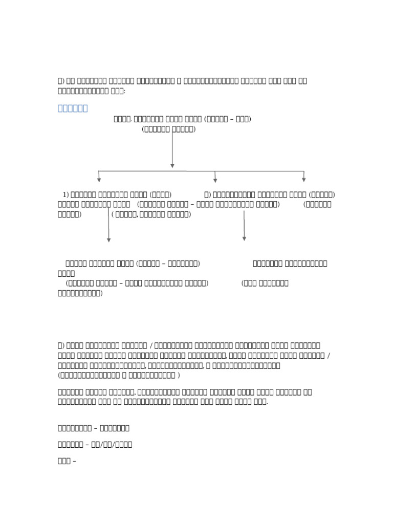 vansh | PDF