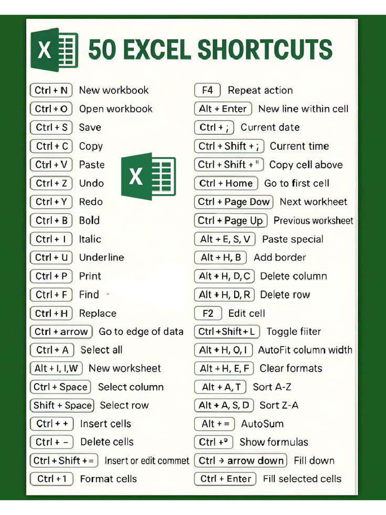 Typing Tutorial Excel1 | PDF