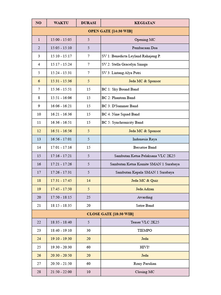 Event Schedule for VLC 2K25 | PDF