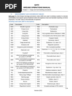 IATA Special Handling Codes List | PDF | Physical Sciences | Chemical ...