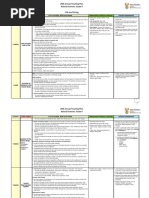 Grade 9 Natural Sciences ATP 2025 | PDF | Earth Sciences | Series And ...