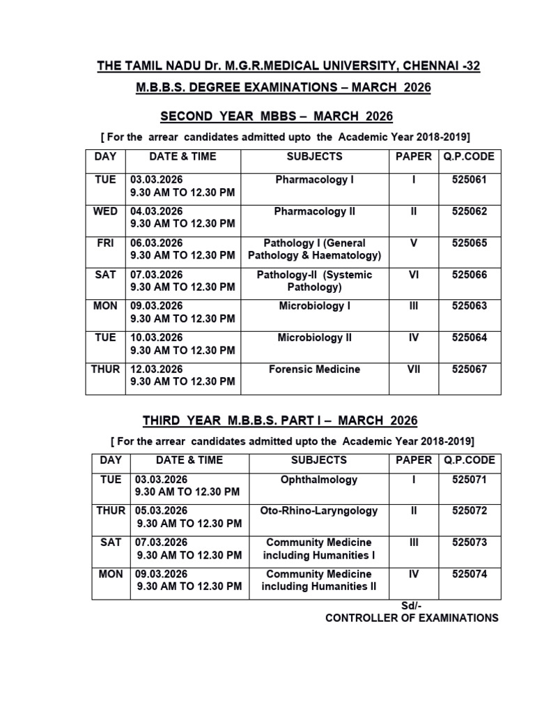 MBBS Exam Schedule March 2026 | PDF | Medicine | Medical School