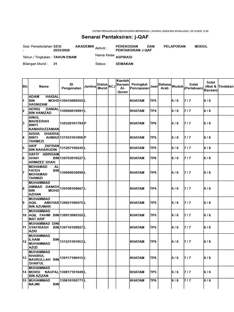 SPPB 6A | PDF