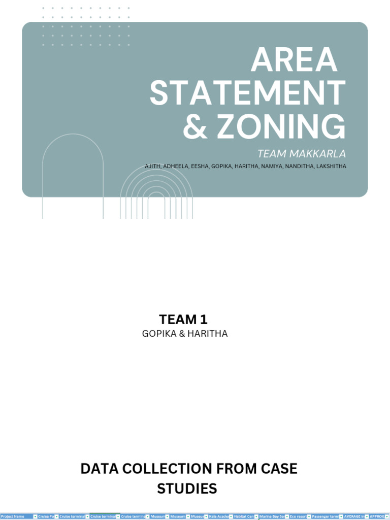 Zoning and Area Statement Analysis | PDF
