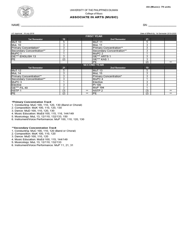 AA Curriculum Checklist Student | PDF | Chess Theory | Chess