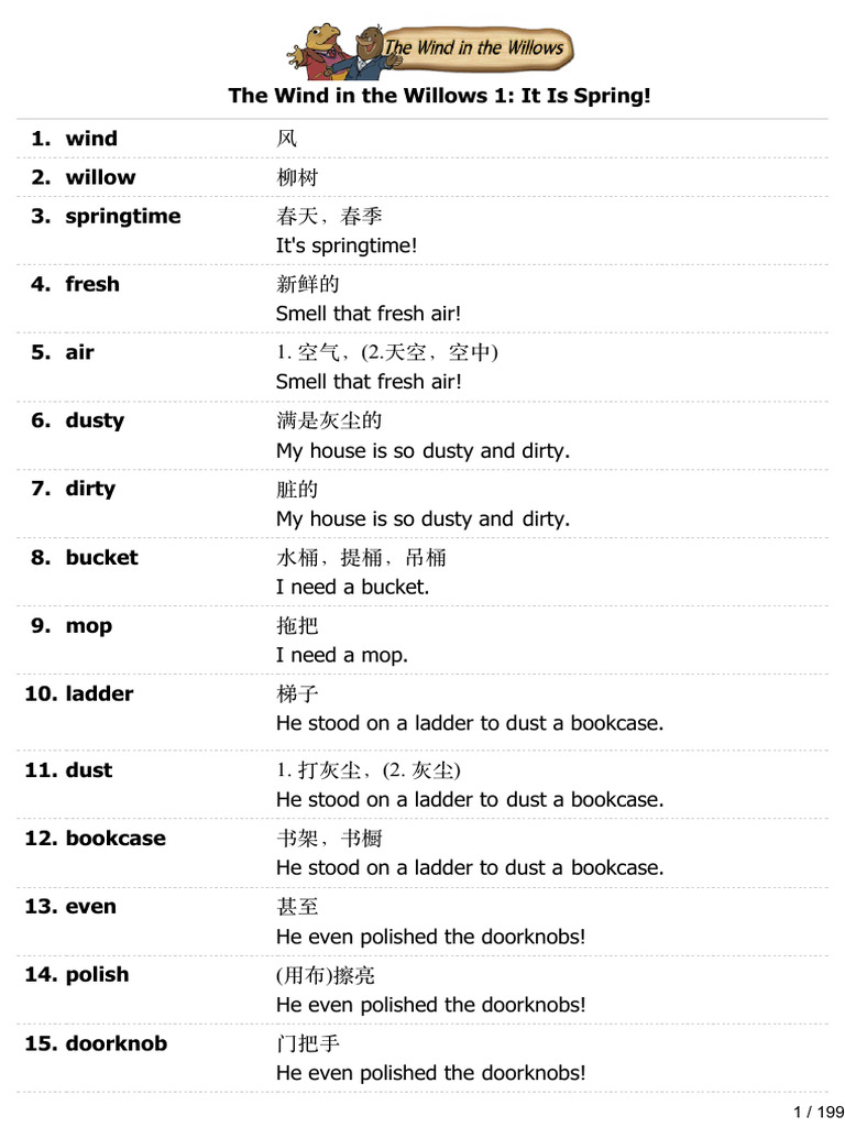 08.the Wind in The Willows-Words | PDF | The Wind In The Willows