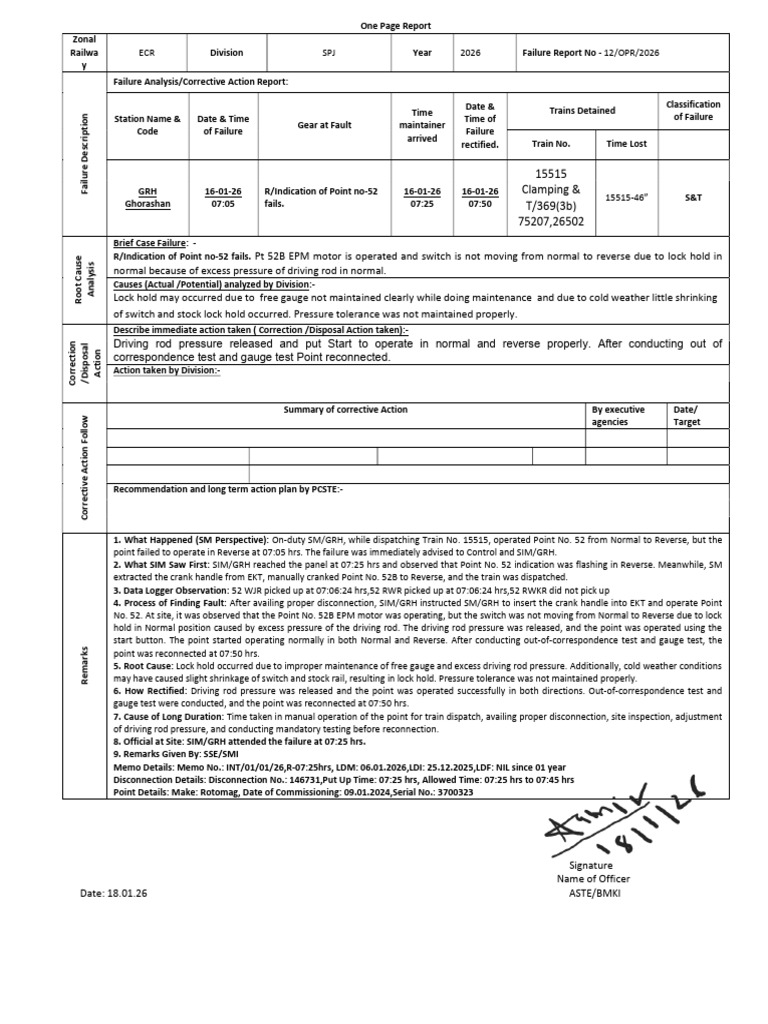 OPR of GRH Failure DT 160126 - 260118 - 092555 | PDF