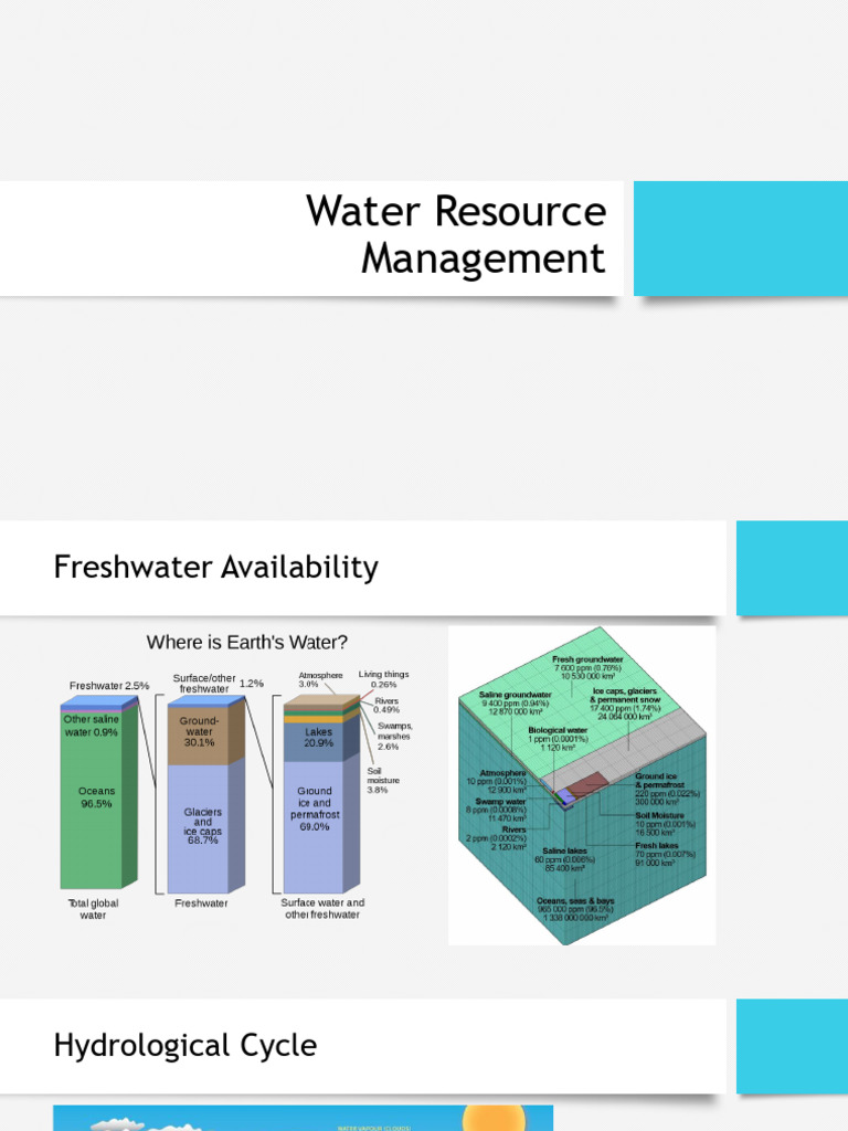 Water Resource Management | PDF | Water Scarcity | Water